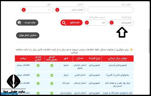 آدرس و تلفن بیمارستانهای طرف قرارداد بیمه آسماری